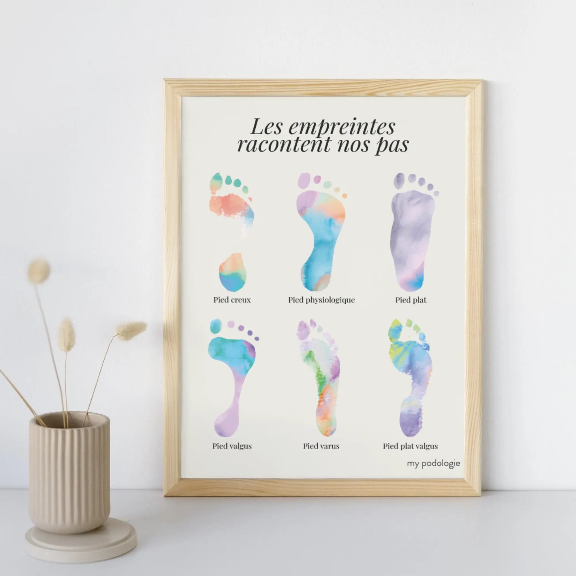 Affiche décorative - 6 empreintes plantaires colorées My Podologie 30 x 40 cm