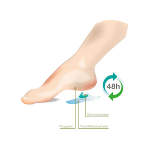 Pansements occlusifs - 10 pièces - Ruck Ruck