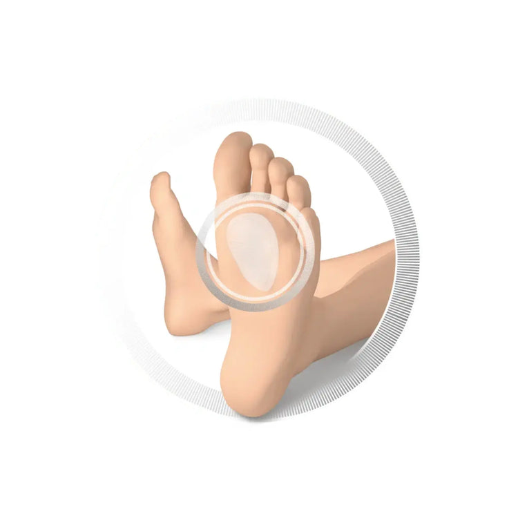 Protection en pad - Coussinets en silicone à l'avant du pied - Ruck Ruck