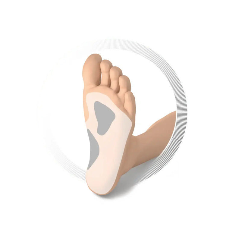 Protection pour inflammation de l'avant-pied - Renforts voute plantaire - 1 paire - Ruck Ruck