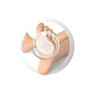 Protection pour métatarsalgies - Coussinets en silicone à l'avant du pied - Ruck Ruck