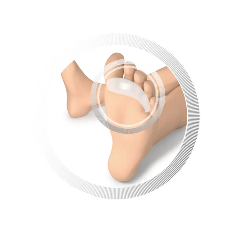 Protection pour orteils en gel  - Ruck Ruck