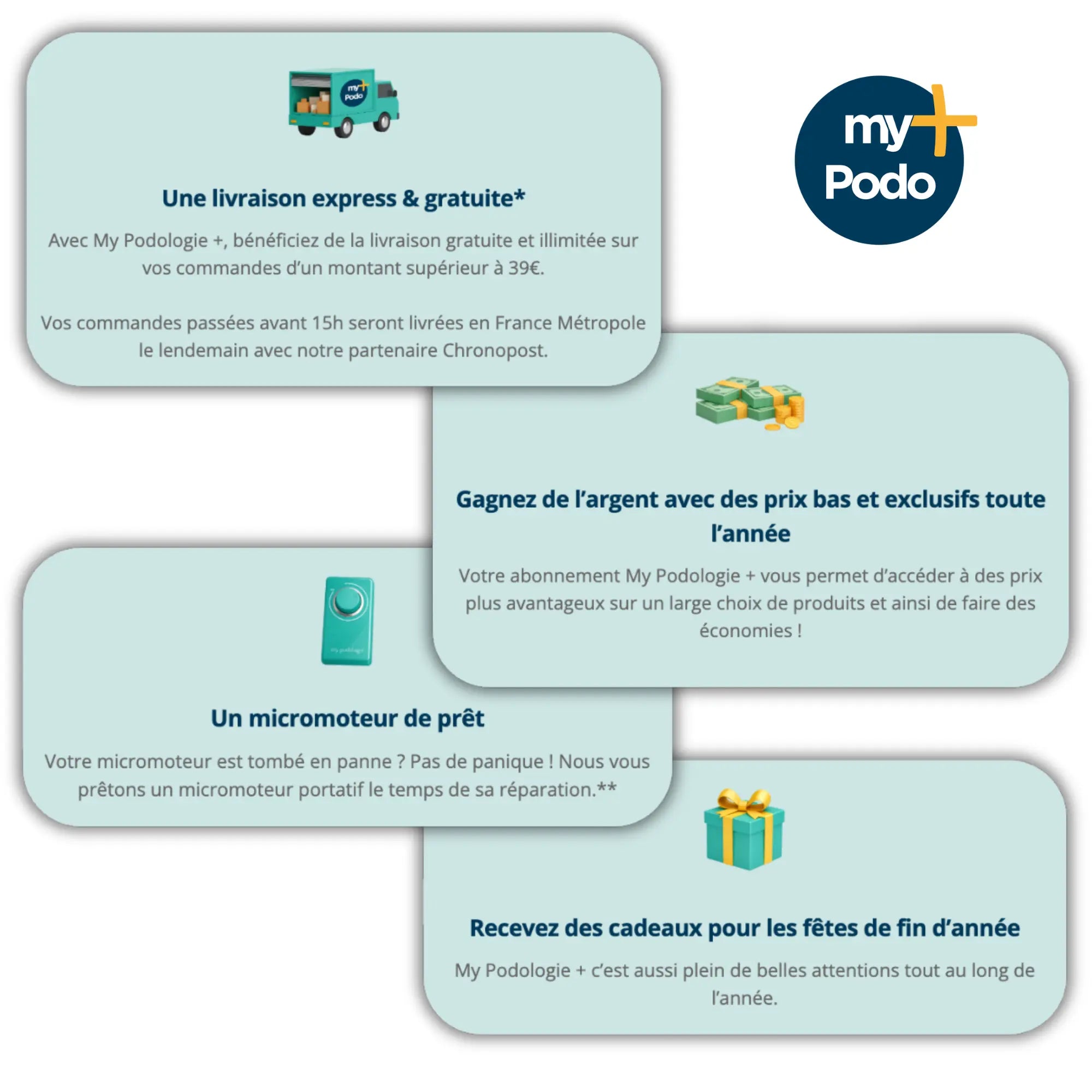 Abonnement My Podologie Plus My Podologie 